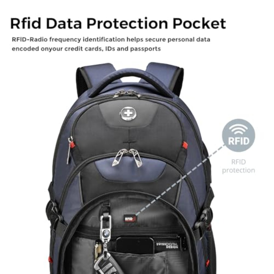 Design Laptop Backpack with US - Laptop Backpack 15.6 recension och pris