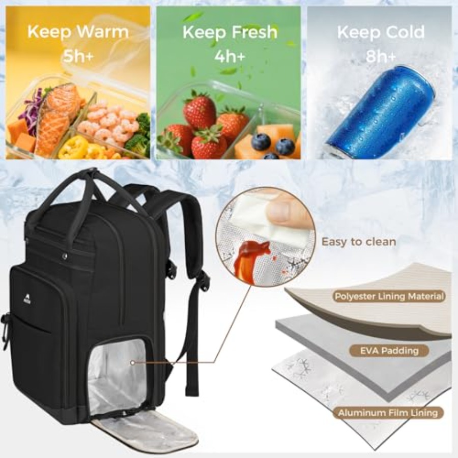 Teacher Backpack with Lunch Co - Laptop Backpack 15.6 recension och pris