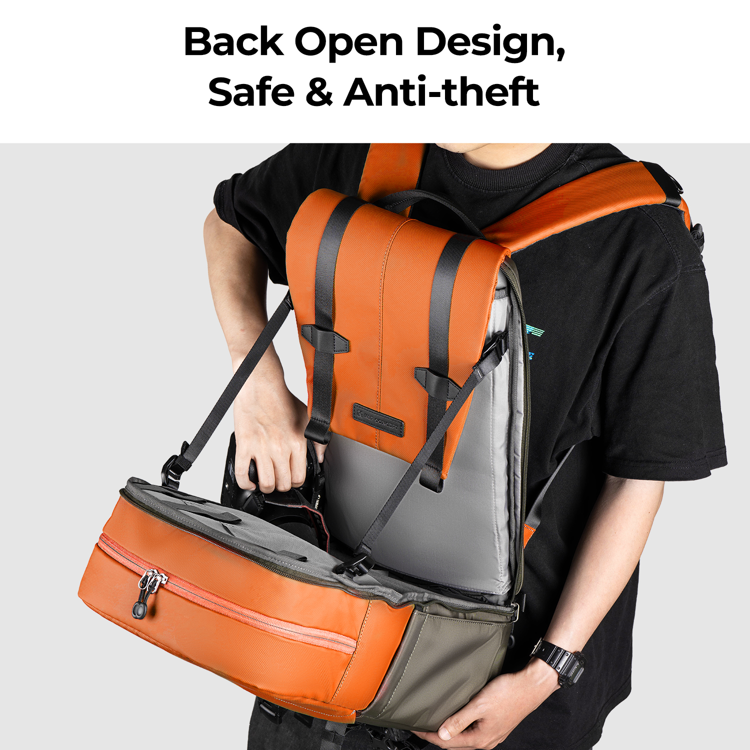 K&F CONCEPT Camera Backpack Tr - Laptop Backpack 15.6 recension och pris