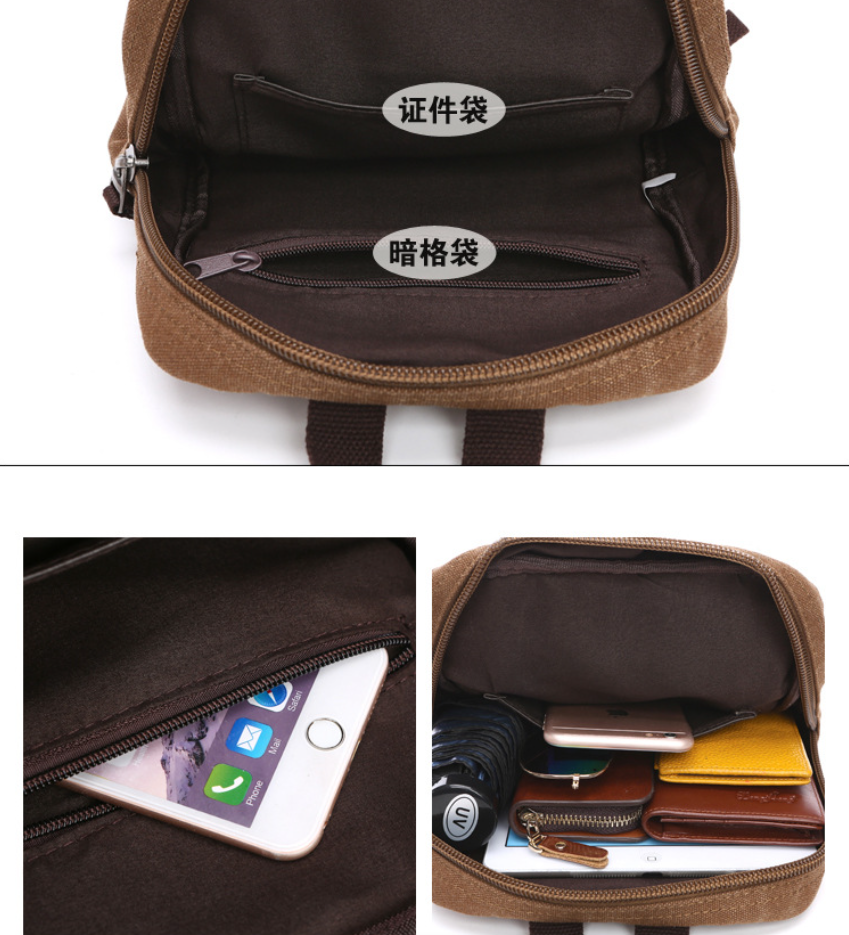 Men's Canvas Mini Backpack Men - Sling Backpack Shoulder recension och pris