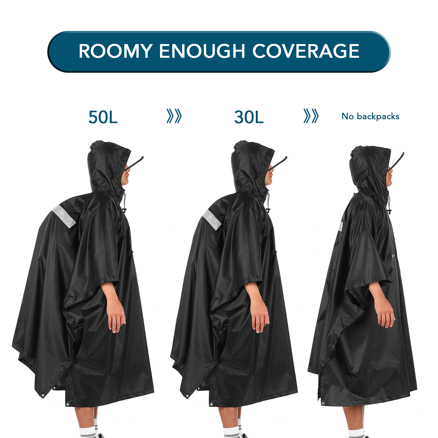 backpacking rain poncho Lixada - Rain Cover Backpack recension och pris