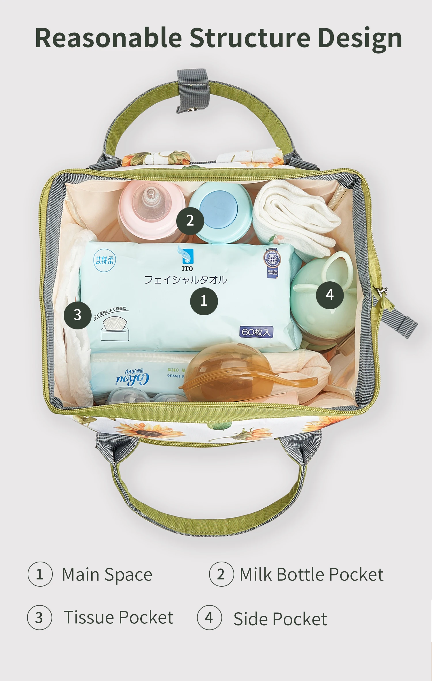 Mummy Large Capacity Waterproo - Backpack Diaper Bag recension och pris